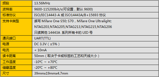 兼容Android高频读写模块LTXHFMK-01技术参数