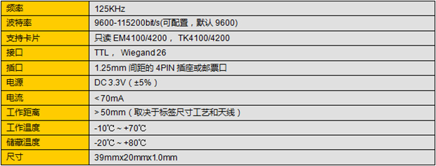 LF只读EM模块LTXLFEM-02技术参数