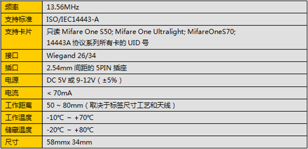 HF韦根读写模块LTXHFMK-02技术参数