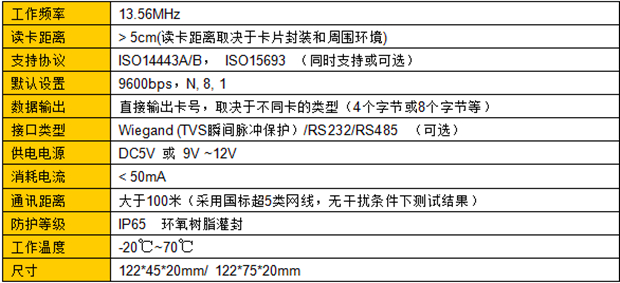 HF三协议多接口读写器LTXHFDJK-01技术参数