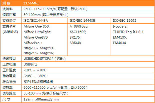 多协议HF读写器LTXHFDXY-01参数